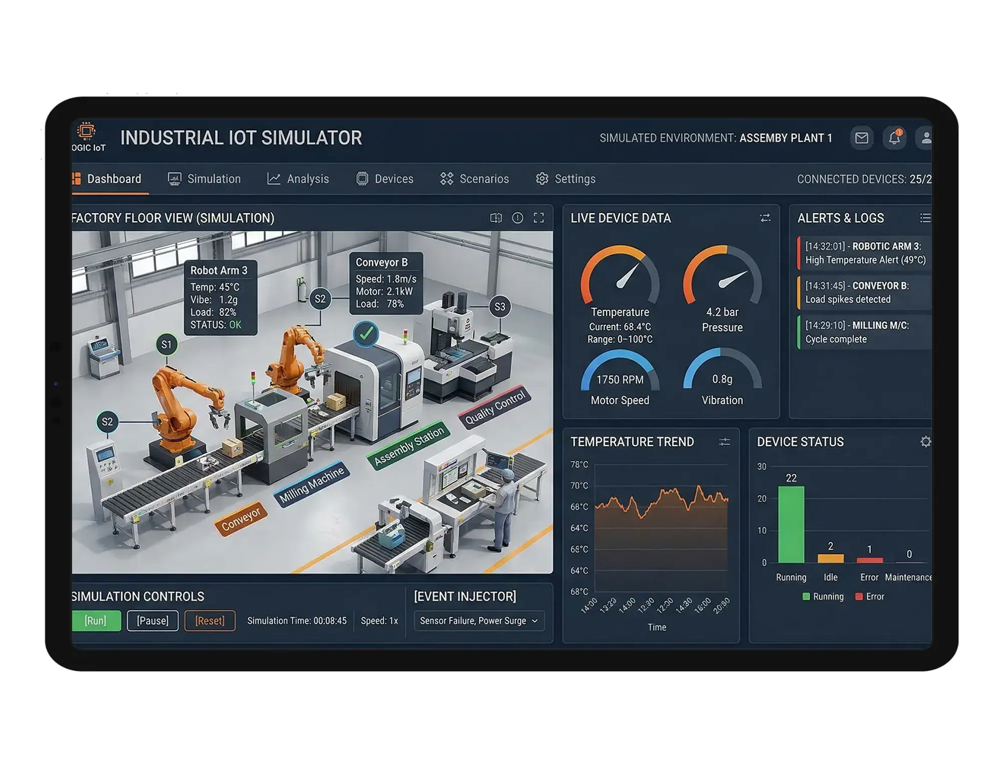 Simulador industrial IoT con paneles de datos y control