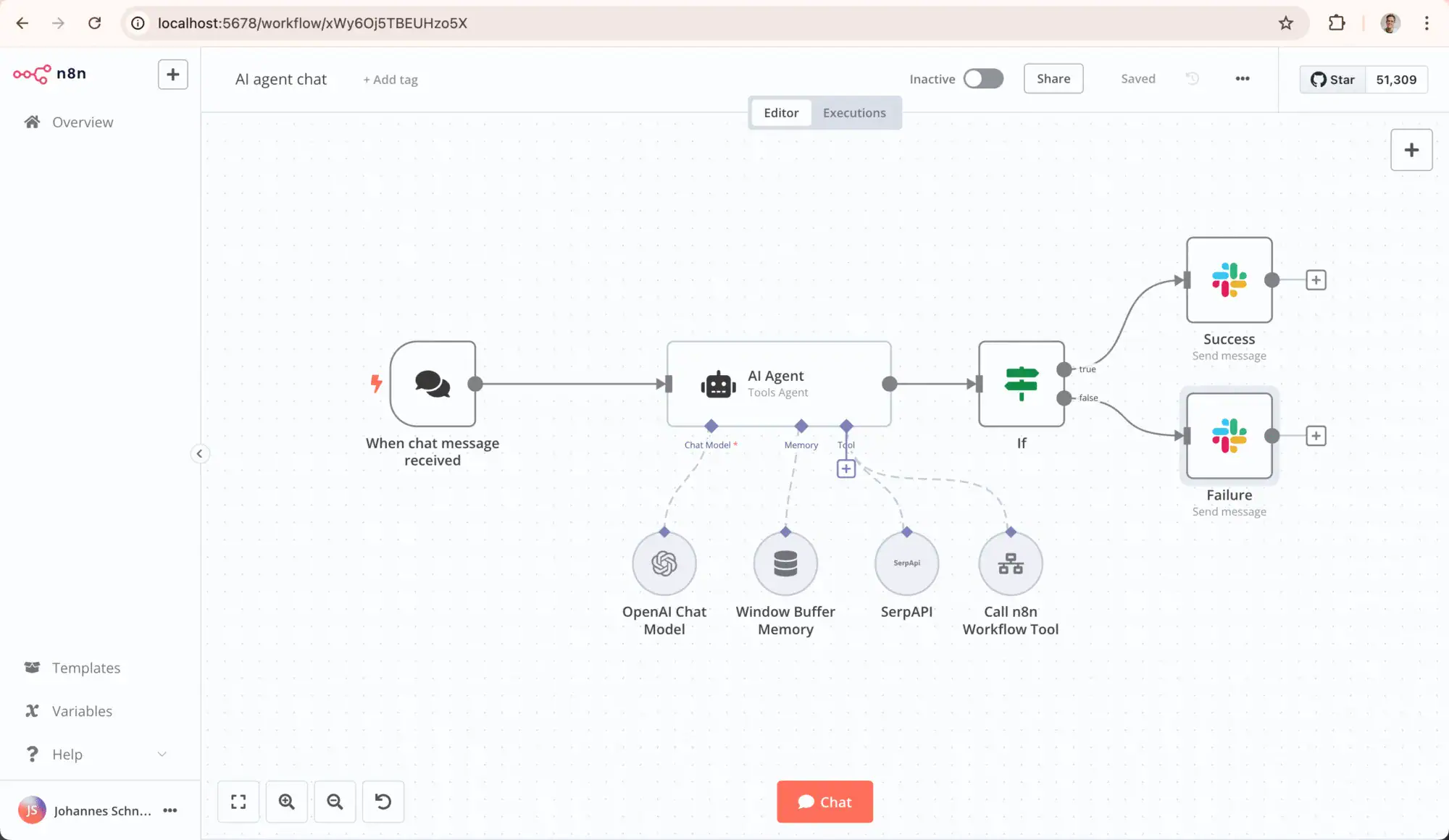 Editor visual de n8n: workflow de ejemplo con nodos conectados (trigger webhook, código, integraciones API, condicional)