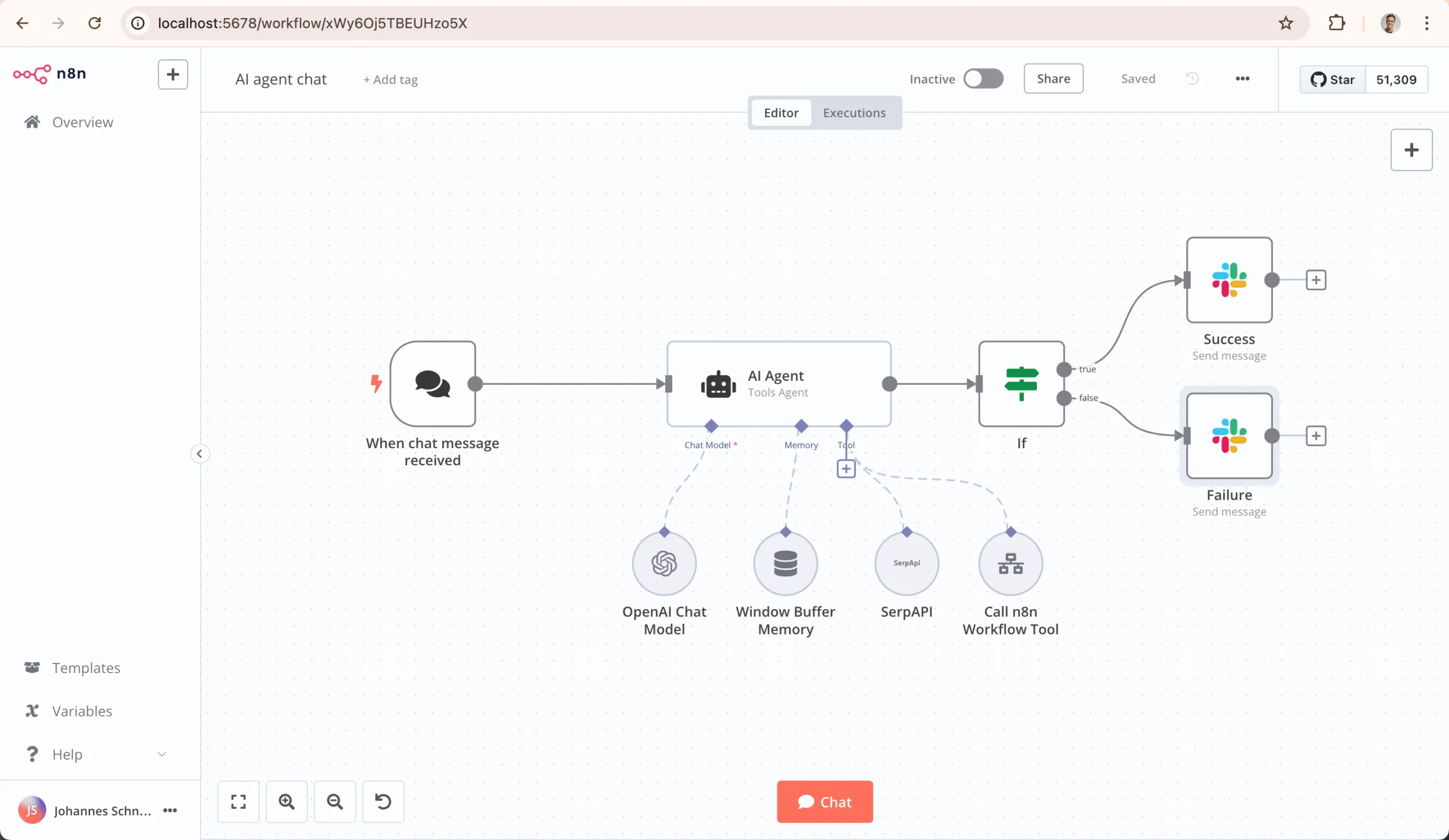 Editor visual de n8n: workflow de ejemplo con nodos conectados (trigger webhook, código, integraciones API, condicional)